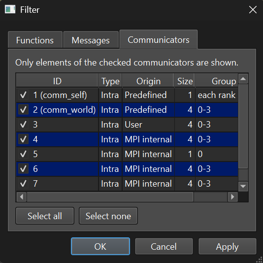 Filter dialog, Communicators tab