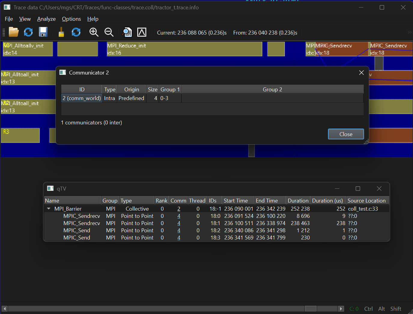 Communicator 2 dialog over the timeline and the MPI_Barrier details table