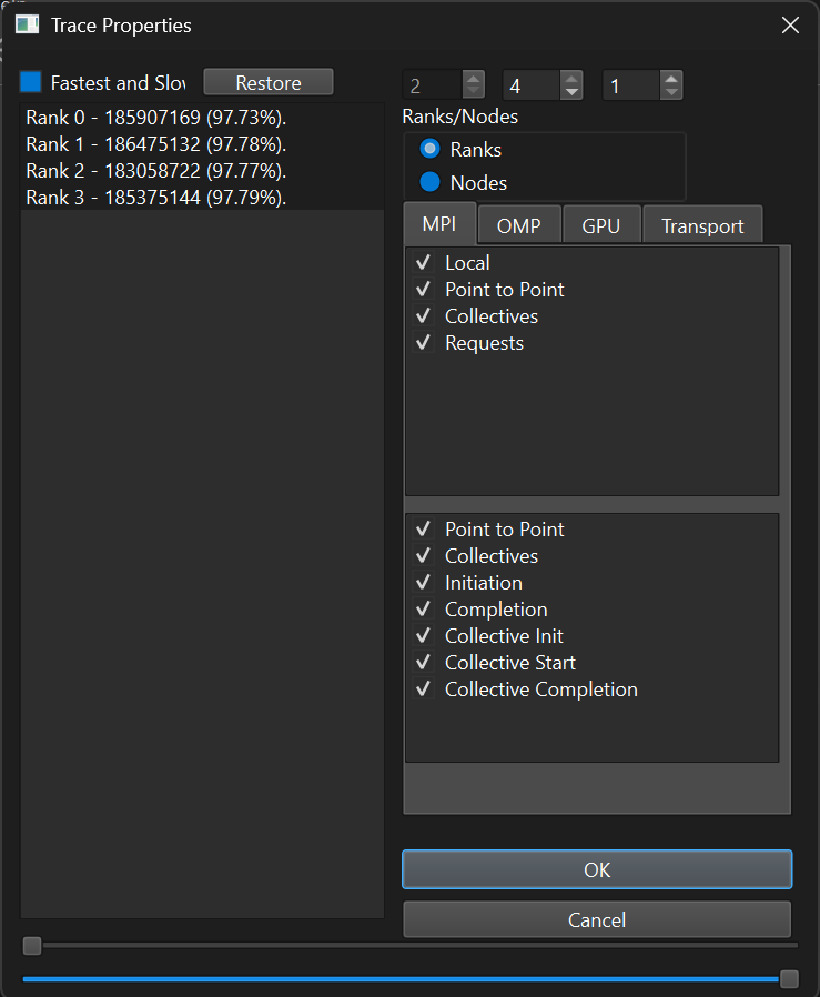 Trace Properties dialog with the rank list and MPI function and message classes