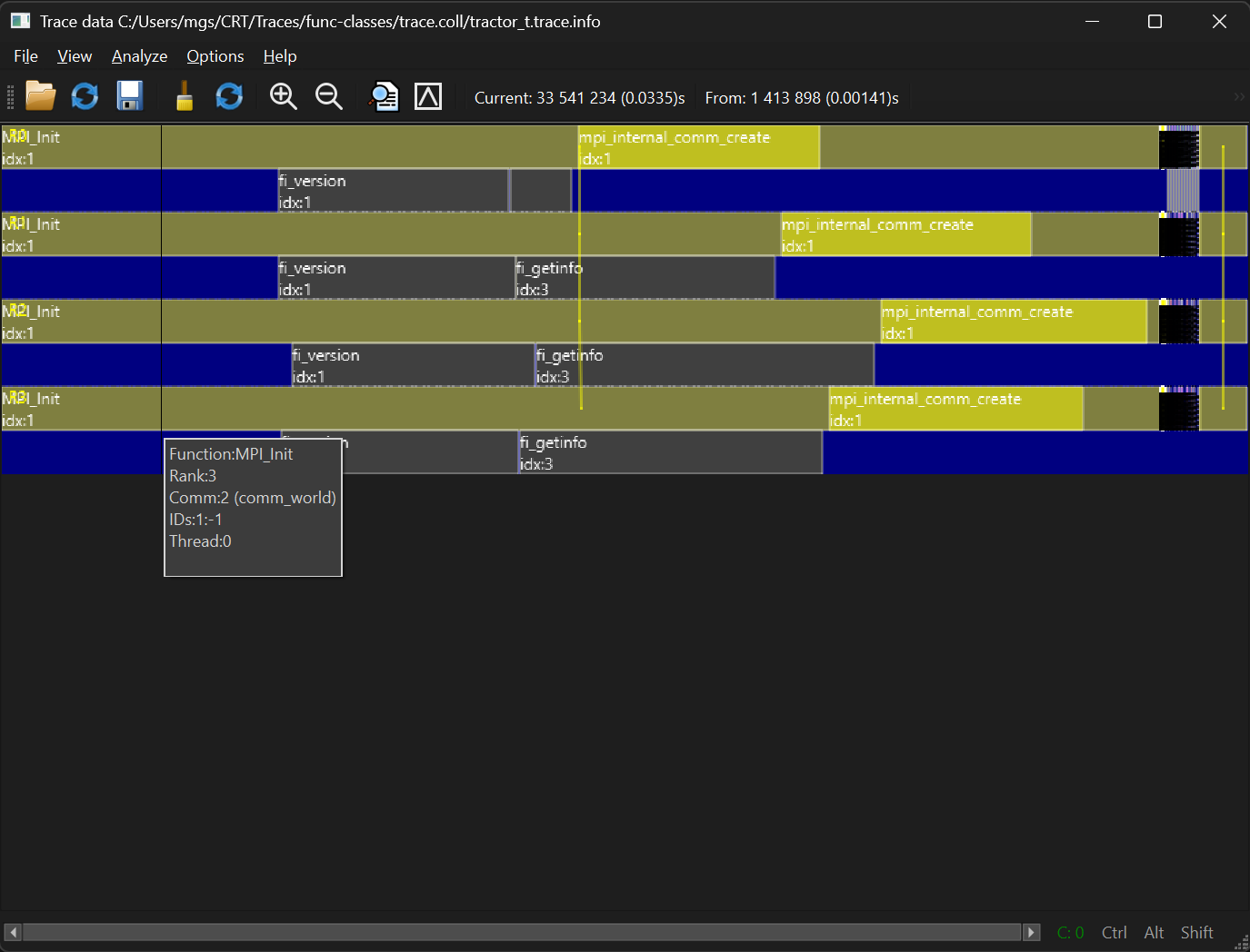 qTV main window with the timeline of four ranks and a tooltip for MPI_Init